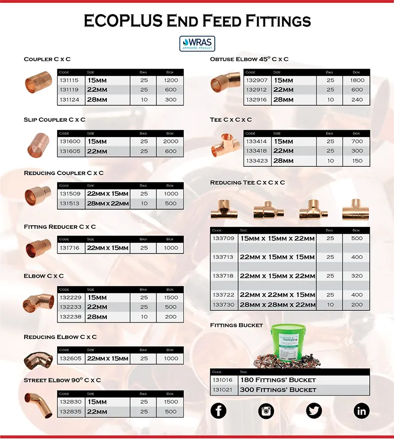 ECOPLUS End Feed Fittings leaflet