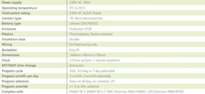 ESi Heating Controls Channel Programmers in White (3 / 2 / 1 & 16-AMP Programmers) Technical Data