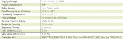 384033 ESi Heating Controls 3-Port Motorised Zone Valve ESZV223LM V4073 Honeywell Altenative Technical Specs