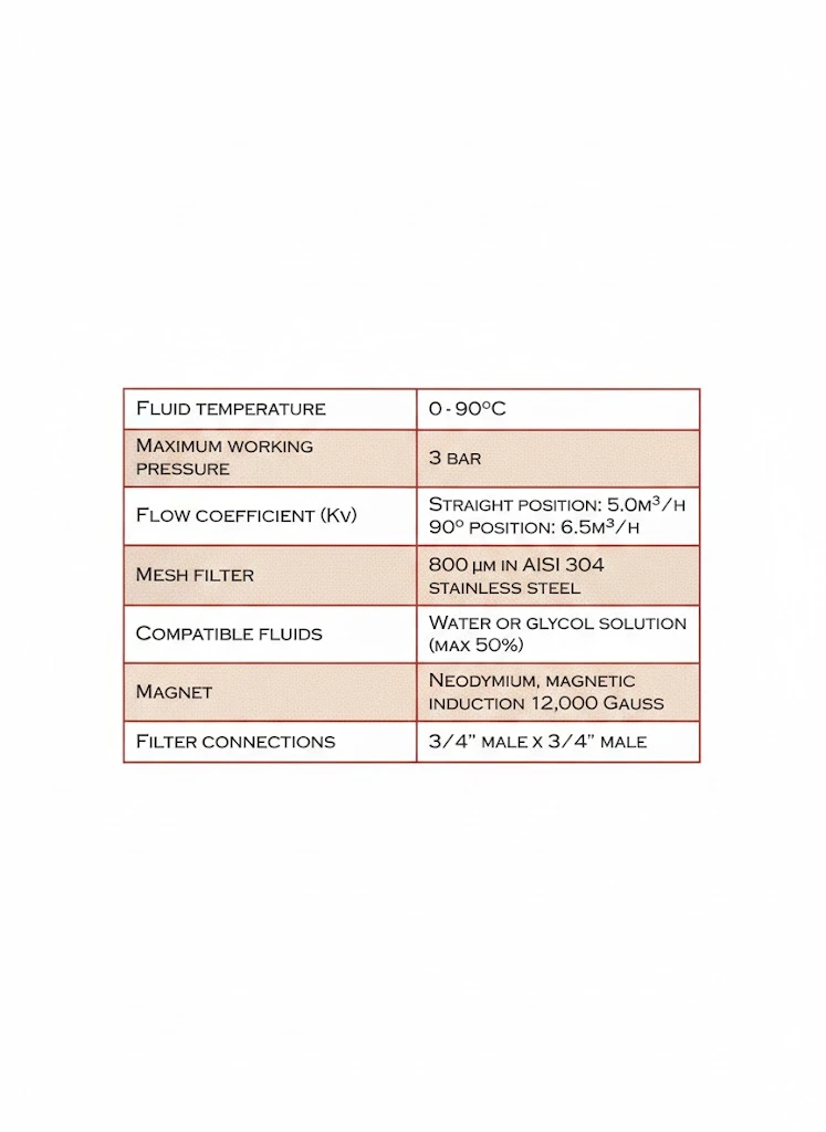 IVAR DIRTSTOP® EASY IVAR DIRTSTOP® EASY - Image 2